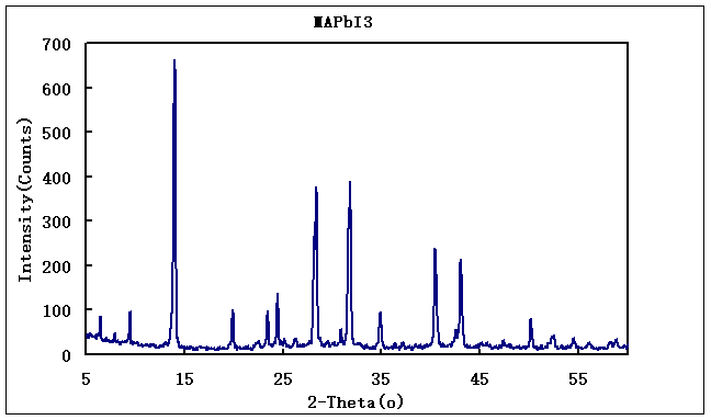 单晶MAPbI3